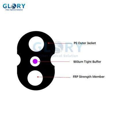 Vonkajší Drop kábel